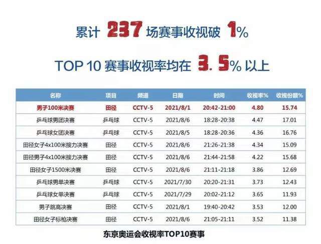 信誉诈欺师系列继喷鼻港、马来西亚，第三部片子版将舞台拉到了欧洲！                                  　　目睹纷歧定为真，真金可能不消火炼，这场以世界遗产为舞台、钩心斗角的游戏正要睁开！                                  　　被称作「英雄」的诈欺师〈第三代槌之子〉归天。